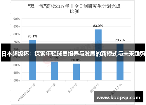 日本超级杯:探索年轻球员培养与发展的新模式与未来趋势