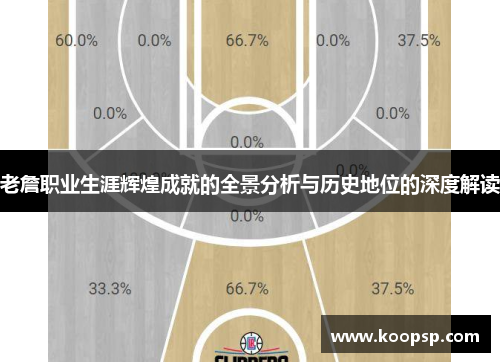 老詹职业生涯辉煌成就的全景分析与历史地位的深度解读