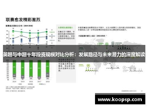 英超与中超十年投资规模对比分析：发展路径与未来潜力的深度解读