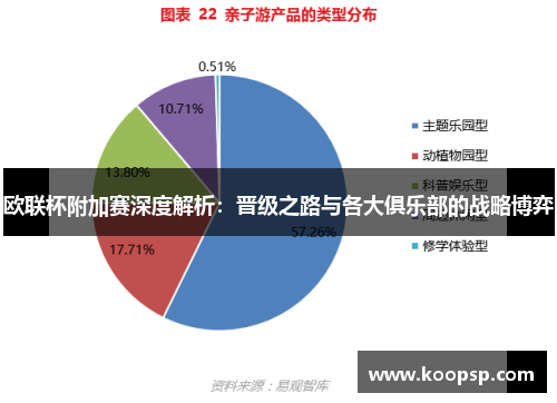 欧联杯附加赛深度解析:晋级之路与各大俱乐部的战略博弈 欧联杯附加赛深度解析:晋级之路与各大俱乐部的战略博弈