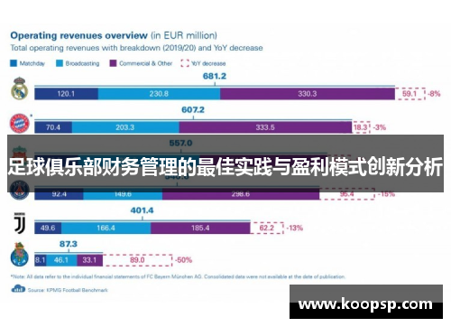 足球俱乐部财务管理的最佳实践与盈利模式创新分析