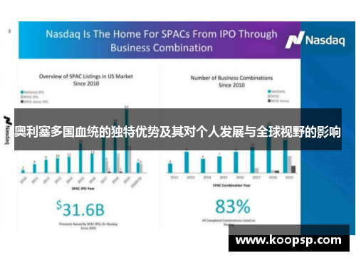 奥利塞多国血统的独特优势及其对个人发展与全球视野的影响